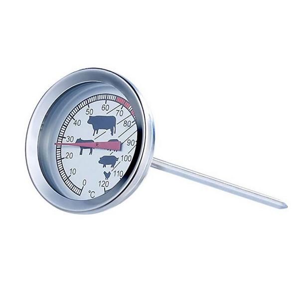 Meat Thermometer